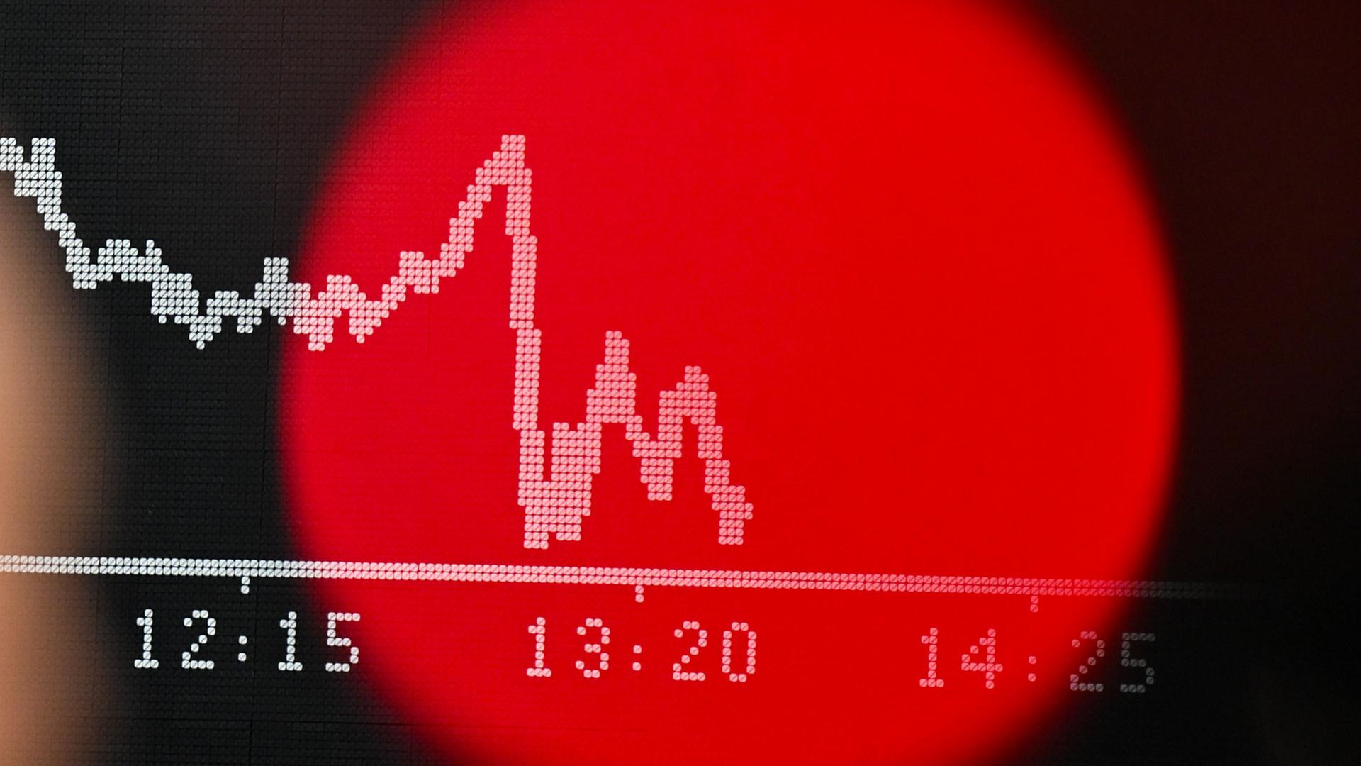 Marktbericht: Der DAX dreht ins Minus